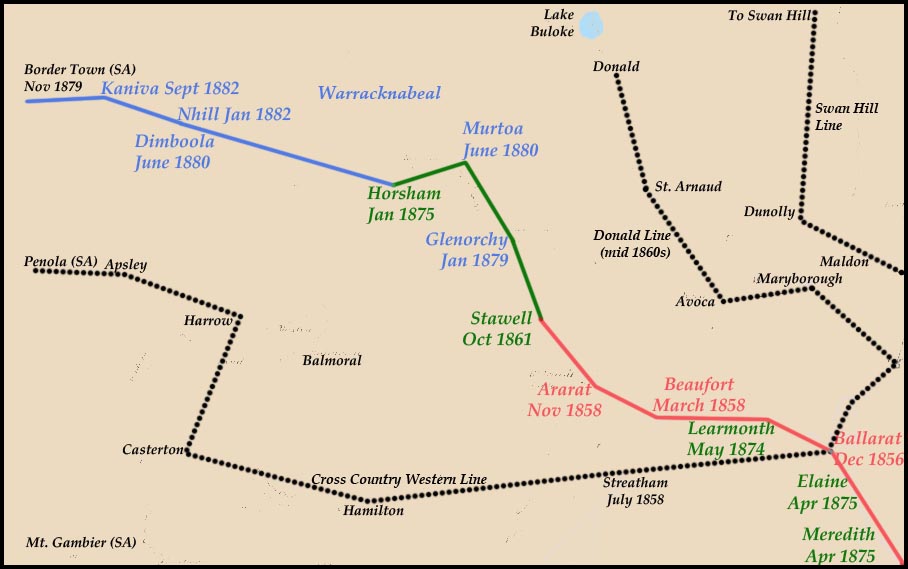 Horsham line